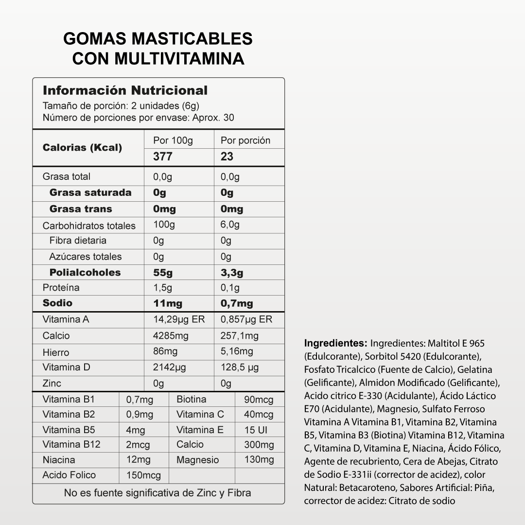 Gomas con Multivitamínicos y Minerales