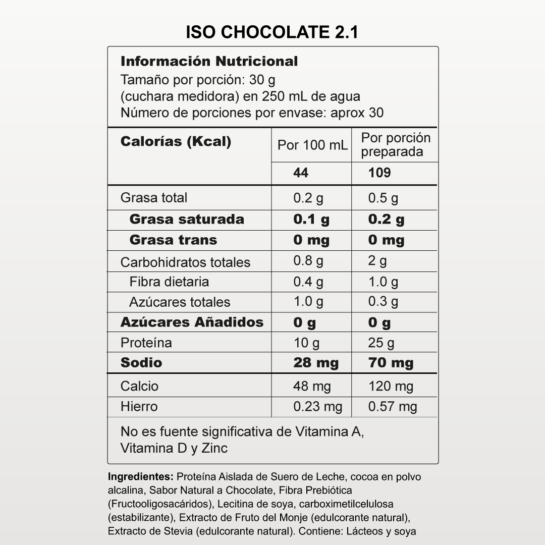 Proteína Aislada (ISO) - 2 Libras (910g)
